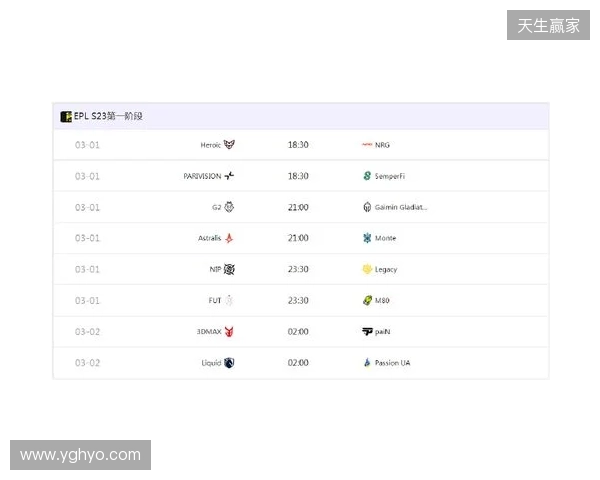EPL S23揭幕战:Senzu首秀对阵Liquid,3DMAX迎战paiN